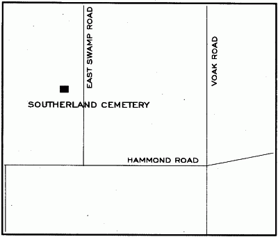 Southerland cemetery